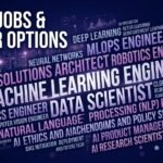 AI jobs and careers