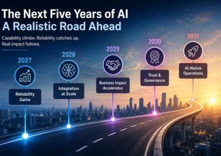 Next 5 years of AI slower than sales